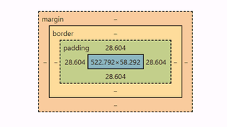Screenshot of computed elements design by the chrome browser dev tools